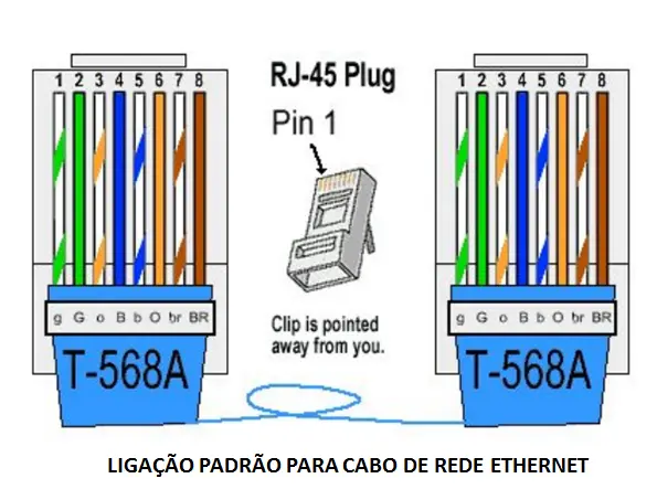 Clase Modelo Plan De Clase Calculo 2 utp